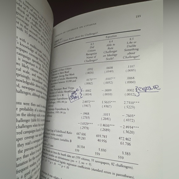 Congress, the Press, and Political Accountability by Arnold, R. Douglas - Picture 7 of 7